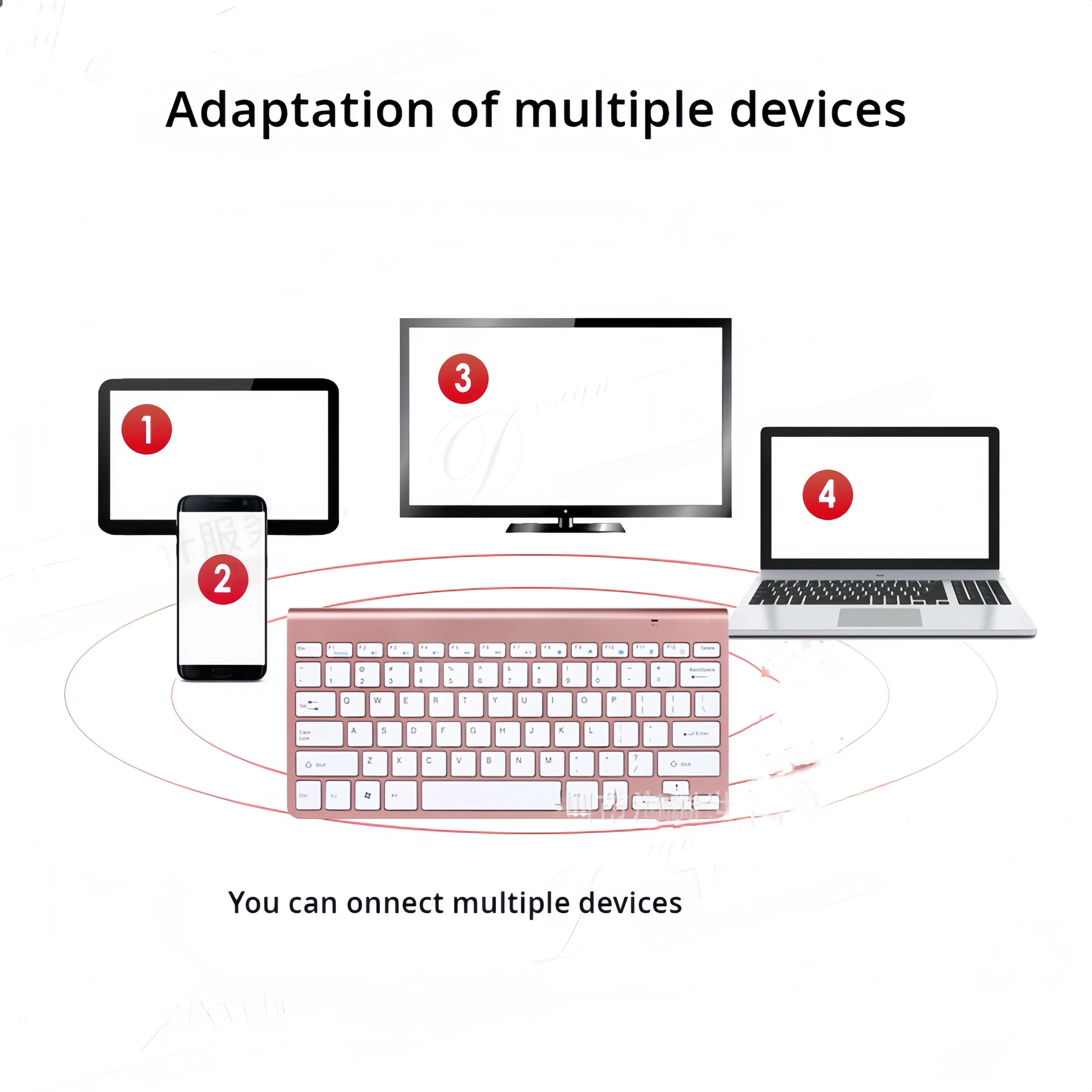 Keyboard Bluetooth Kompatibel  - Laptop Ergonomic Accessories ulasan dan harga
