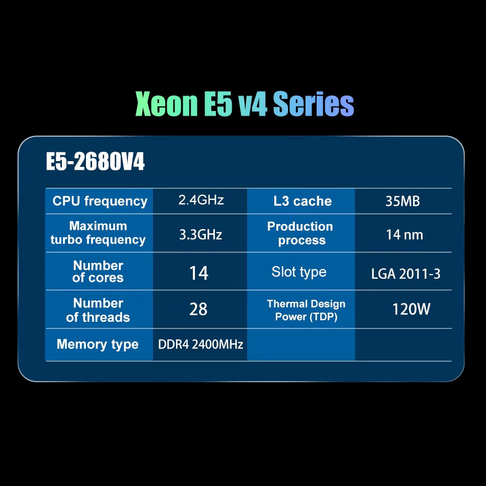 SOYO X99 Motherboard LGA 2011- - Memory Ram Upgrade ulasan dan harga
