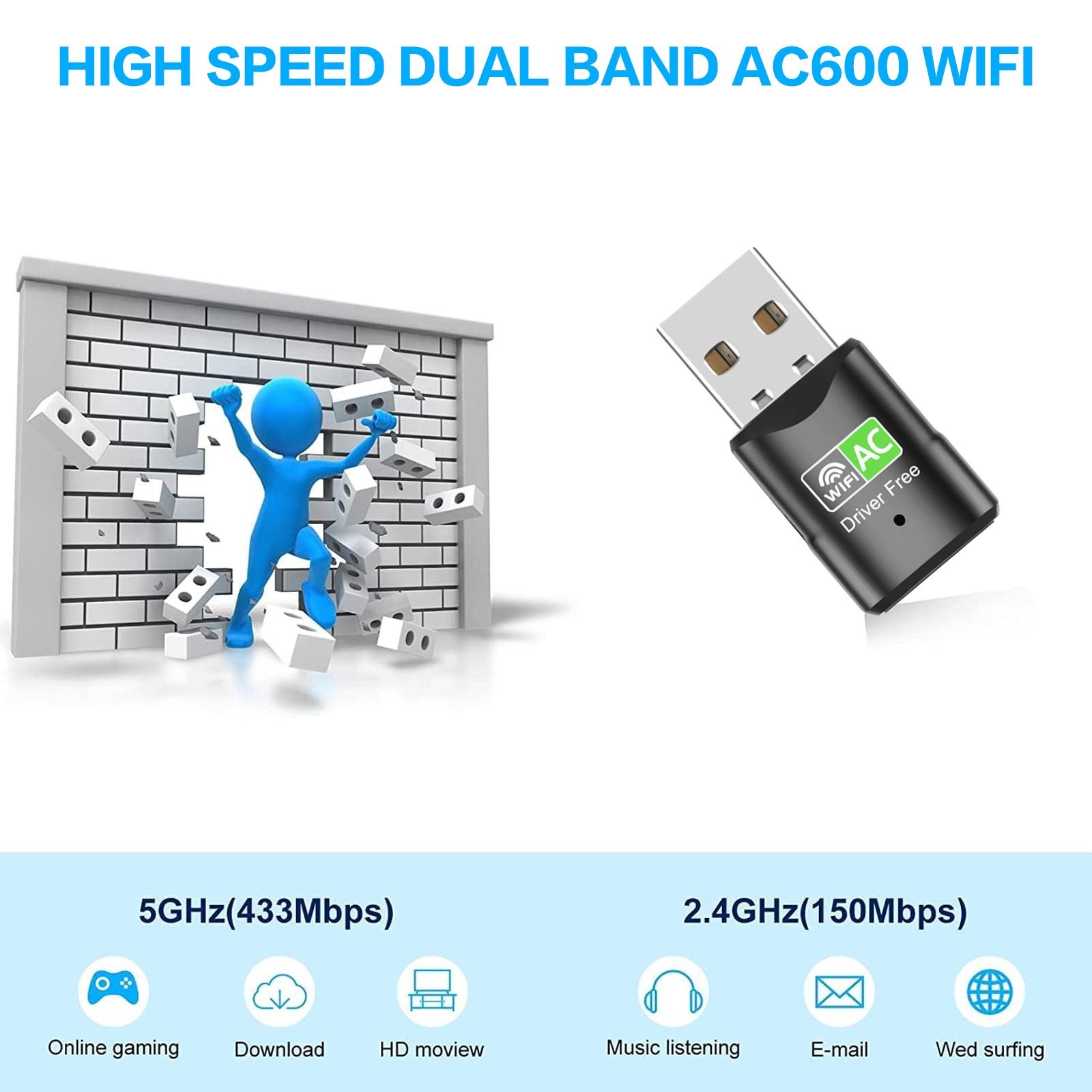 Adaptor WiFi USB AC600, Dongle - Laptop Ergonomic Accessories ulasan dan harga